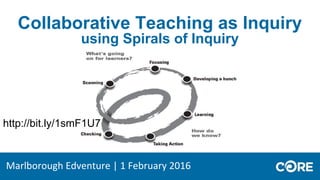 Collaborative Teaching as Inquiry
using Spirals of Inquiry
http://bit.ly/1smF1U7
 
