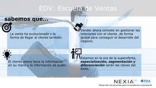 Desarrollo de personas para la excelencia empresarial
sabemos que...
EDV: Escuela de Ventas
El cliente ahora tiene la información
en su mano y la información es poder.
Vender ahora consiste en gestionar las
relaciones con el cliente ,de forma
global para conseguir el desarrollo del
negocio.
Estamos en la era de la superoferta,
especialización, segmentación y
diferenciación serán las claves del
éxito.
La venta ha evolucionado y la
forma de llegar al cliente también.
 