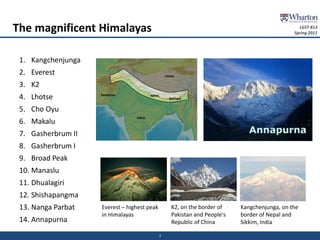 14 of the world’s highest mountains (>8000 meters), without supplemental oxygen