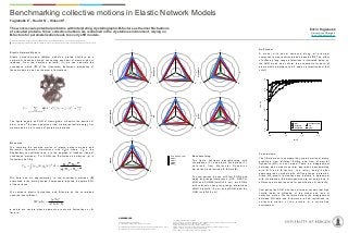 Benchmarking collective motions in Elastic Network Models
Fuglebakk

*.,
E

Reuter

*.,
N

Hinsen

§.
K

!

The work reveals potential problems with interpreting crystallographic B-factors as thermal fluctuations
of solvated proteins. Since collective motions are restrained in the crystalline environment, relying on
B-factors for parameterization leads to overly stiff models.

Edvin Fuglebakk 
University of Bergen
Edvin.Fuglebakk@uib.no

* Deartment of Molecular Biology, University of Bergen, Norway and Computational Biology Unit, University of Bergen, Norway
§ Centre de Biophysique Moléculaire (UPR 4302 CNRS), Orléans, France and Synchrotron SOLEIL, Division Expériences, Saint Aubin, France

1.0

Null model
A model with equal variance along all principal
components was constructed and denoted 𝚺0. The effect
of stiffening long range interactions is illustrated below by
the ANM which has uniform force constants for pairs of
atoms within a distance cutoff, and no interaction past that
cutoff.

C

0

1.0

0

1.0

1.0

!

myoglobin

!

0

C

lysozyme

Elastic Network Models
Elastic network models (ENMs) models a protein structure as a
network of Hookean springs, connecting each pair of atoms or pair of
residues. From the harmonic potential (U) we can calculate the
covariance matrix (𝚺) of the (Gaussian) Boltzmann distribution of
these models, as well as the atomic fluctuations.

prion

C

!

F

!

B

F

B

F

B
0.8

!
!

C

C
0.6

!

C

0)

!

!

2

!

0

1.0

0

1.0

0

1.0

F

B

F

B

F

prion
lysozyme
myoglobin

B

phospholipase
trio
groel

0.0

The figure depicts an ENM of Hemoglobin. ri depicts the position of
atom i and ri0 the same position at the minimal potential energy. For
most models k is a function of interatomic distance.

0.4

0
rj

0.2

(i,j)2atom pairs

rj )

0
ri

groel

U=

1
0 0
k(ri , rj ) (ri
2

trio

!

X

phospholipase

!

CB( ,

!

0.8

Measures
We compare the coupled motion of elastic network models and
Molecular Dynamics simulations with CB1/n where CB is the
Bhattacharyya coefficient and n is the degrees of freedom (rank of
covariance matrices). For ENMs the Boltzmann distribution (p) is
Gaussian and CB is:
!
!
!

CB =

Z

1
4

2

(pA (r) pB (r)) dr =

|⌃A | |⌃B |

1
2

1
4

(⌃A + ⌃B )

atcase

C

0

1.0

HCA, REACH, GM
ANM0.8
ANM1.8
pfANM
GNM0.8

B

The comparison is done with four ENMs with
weak long-range interactions (HCA, REACH,
βGM and ANM0.8 (cutoff=0.8 nm), two ENMs
with relatively strong long-range interactions
ANM1.8 (cutoff=1.8 nm) and pfANM, and the
GNM (cutoff=0.8 nm).

We here use an approximation to the covariance matrices (𝚺)
expressed in the more principal components required to explain 95%
of the variance.
!

We compare atomic fluctuations and B-factors by the normalized
squared inner product:
!

T

Benchmarking
The figure contrasts benchmarking with
covariances (C), and atomic fluctuations (F),
obtained from Molecular Dynamics
simulations, and isotropic B-factors (B).
!

!

!

2

a b
SIP(a, b) = T
(a a) (bT b)

!

a and b are vectors whose elements are atomic fluctuations or Bfactors.
REFERENCES
!
The poster summarizes the article:
E. Fuglebakk, N. Reuter, and K. Hinsen, JCTC, 2013.

!

The Bhattacharyya distance was first used for comparing coupled protein motion in:
E. Fuglebakk, J. Echave, and N. Reuter, Bioinformatics, 2012.

!

1.8

2.3

cutoff

1
2

F

1.3

!
!

The elastic network models compared:
HCA: K. Hinsen, A.-J. Petrescu, S. Dellerue, M.-C. Bellissent-Funel, and G. R. Kneller, Chem. Phys., 2000.
REACH: K. Moritsugu and J. C. Smith, Biophys. J.,2007.
βGM: C. Micheletti, P. Carloni, and A. Maritan, Proteins, 2004.
ANM: A. Atilgan, S. Durell, R. Jernigan, M. Demirel, O. Keskin, and I. Bahar, Biophys. J., 2001.
pfANM: L. Yang, G. Song, and R. Jernigan, PNAS., 2009.
GNM: I. Bahar, A. R. Atilgan, and B. Erman, Folding Des., 1997.

Conclusions
The CB allows us to compare the coupled motion of atoms
predicted from different ENMs and from Molecular
Dynamics (MD) or a null model. There is a disagreement
between which models perform best when benchmarking
with MD and B-factors, the latter being better
approximated by models with stiff long range interaction.
Since MD atomic fluctuations are typically in agreement
with covariances, the discrepancies are not solely due to
difference in measures used for quantification of similarity.
!

Comparing the ANM with the null model, reveals that high
cutoffs leads to stiffening of the model and loss of
collective motion. We therefore believe the disagreement
between MD-data and B-factors are due restrictions on
collective motion of the protein in a crystalline
environment.

 