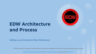 EDW Architecture
and Process
Setting-up an Enterprise Data Warehouse
Enterprise Data Warehouse (EDW) by Pier Giuseppe De Meo is licensed under CC BY 4.0
©2020 De Meo Pier Giuseppe | Data Warehouse and Business Intelligence Consultant | Enterprise Data Warehouse Specialist
 