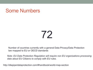 Some Numbers
72
http://dlapiperdataprotection.com/#handbook/world-map-section
Number of countries currently with a general Data Privacy/Data Protection
law mapped to EU or OECD standards
Note: EU Data Protection Regulation will require non EU organisations processing
data about EU Citizens to comply with EU rules.
 