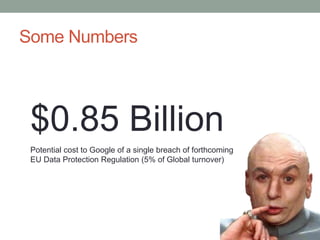 Some Numbers
$0.85 Billion
Potential cost to Google of a single breach of forthcoming
EU Data Protection Regulation (5% of Global turnover)
 