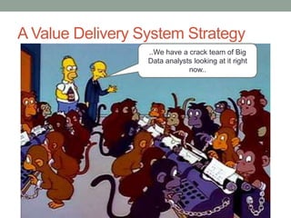 A Value Delivery System Strategy
..We have a crack team of Big
Data analysts looking at it right
now..
 