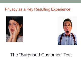 Privacy as a Key Resulting Experience
The “Surprised Customer” Test
 