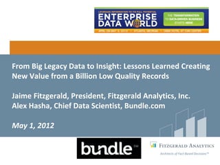 From Big Legacy Data to Insight: Lessons Learned Creating
New Value from a Billion Low Quality Records

Jaime Fitzgerald, President, Fitzgerald Analytics, Inc.
Alex Hasha, Chief Data Scientist, Bundle.com

May 1, 2012


                                             Architects of Fact-Based Decisions™
 