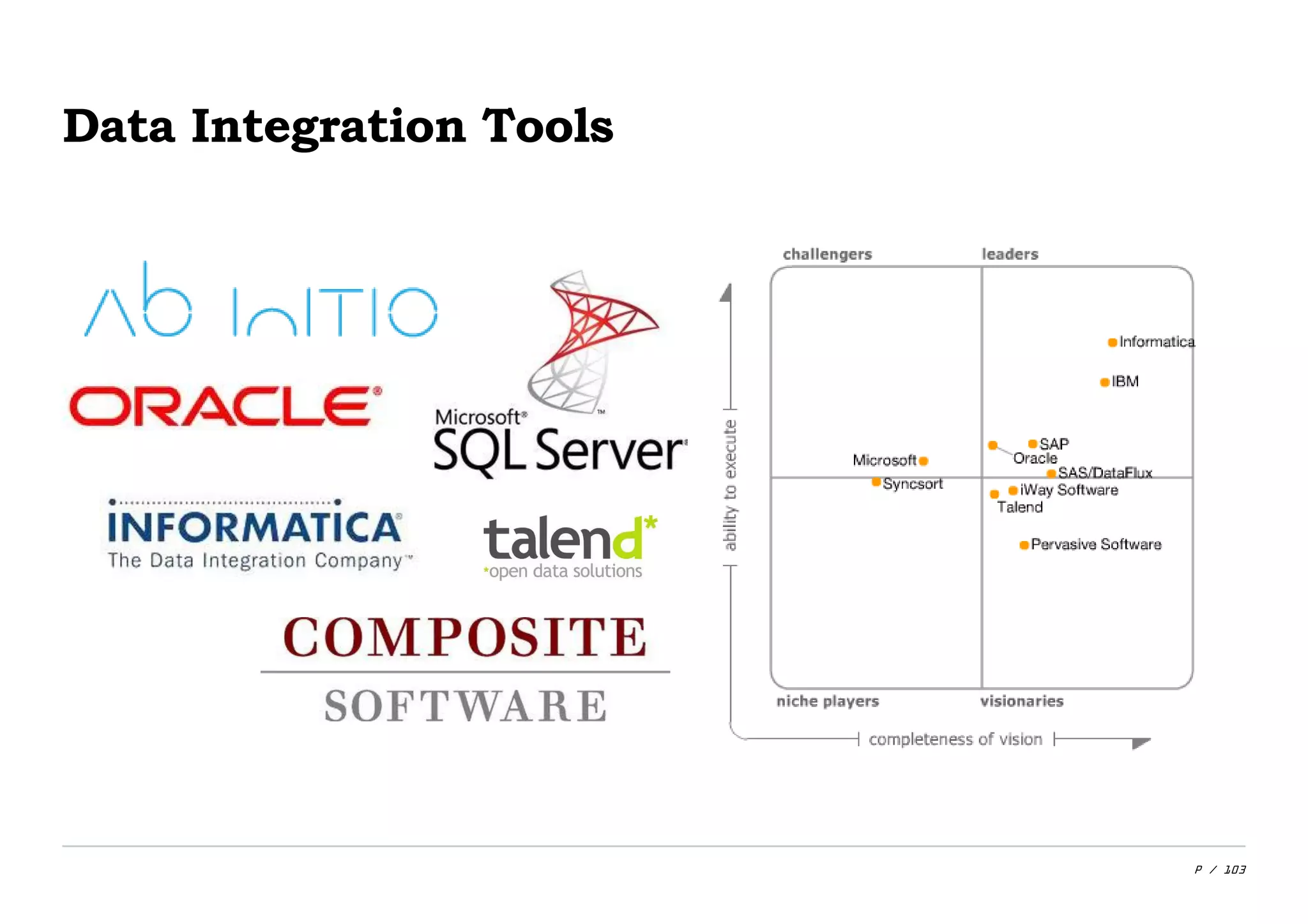 P / 103
Data Integration Tools
 