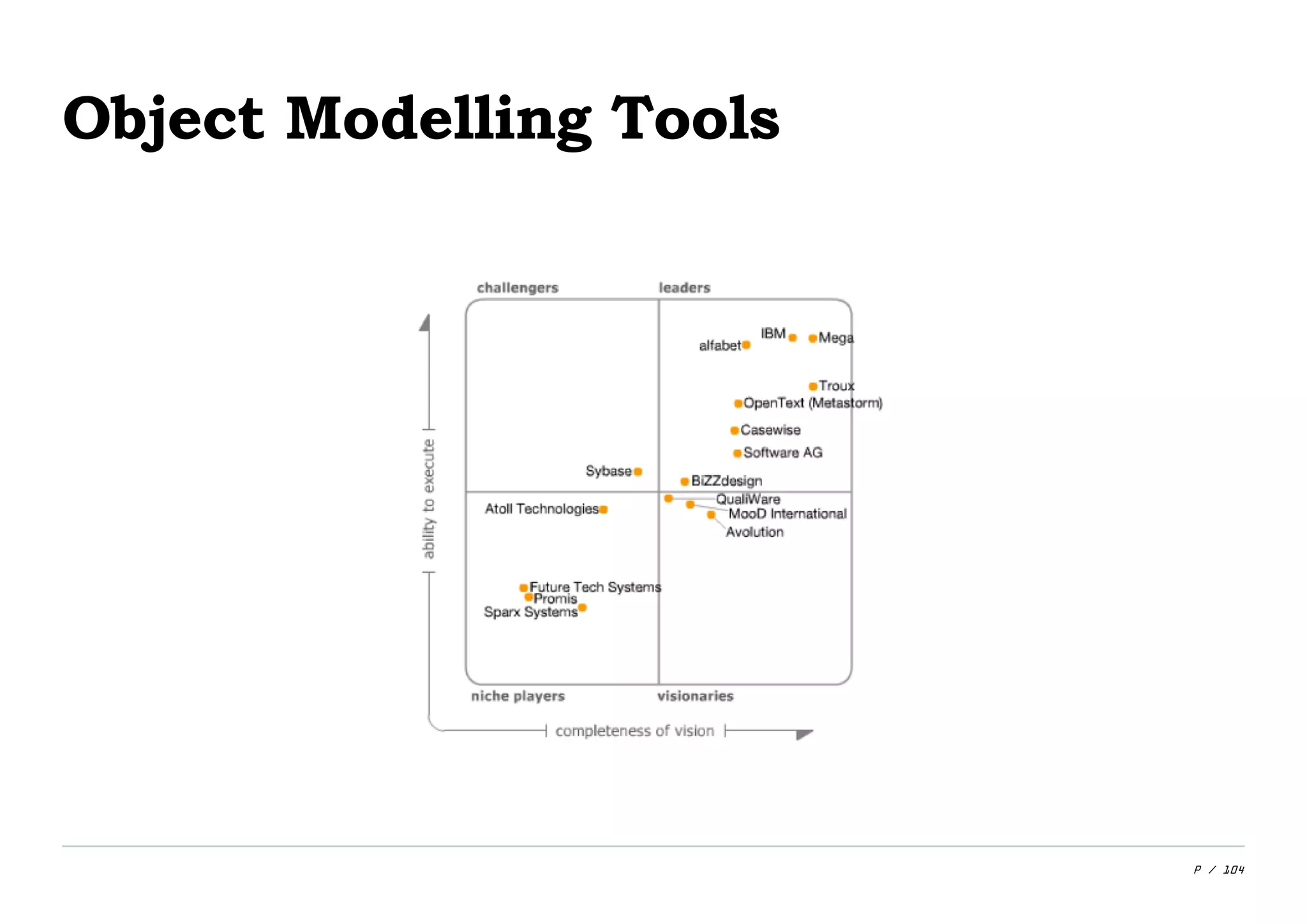 P / 104
Object Modelling Tools
 