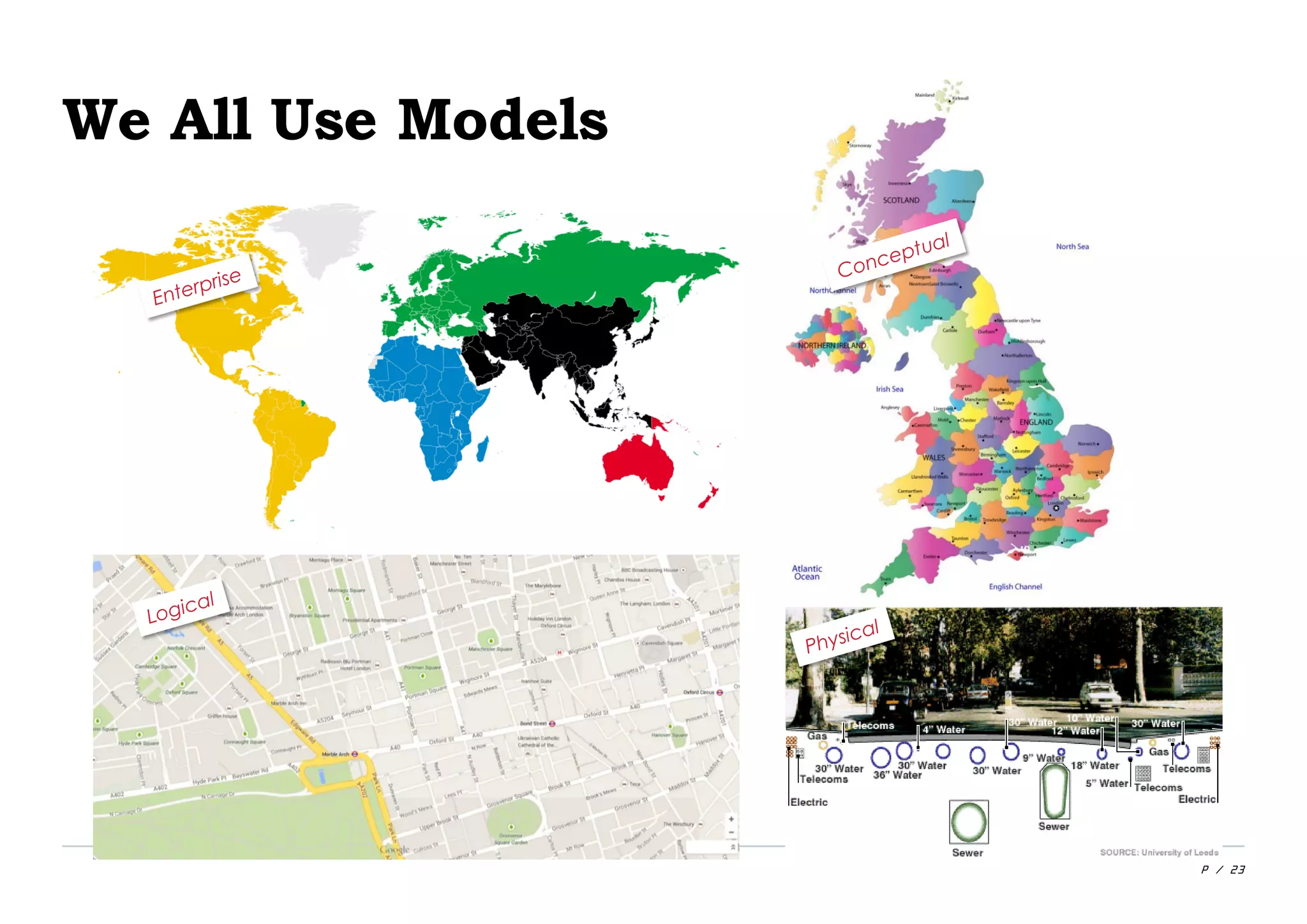 P / 23
We All Use Models
 
