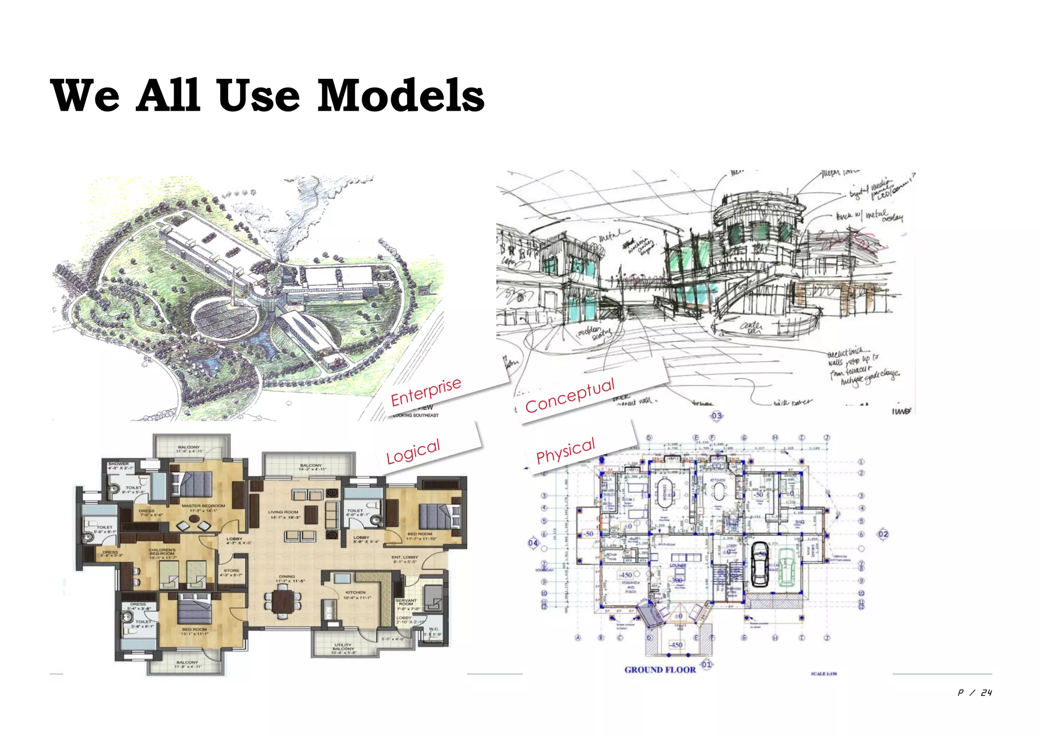 P / 24
We All Use Models
 