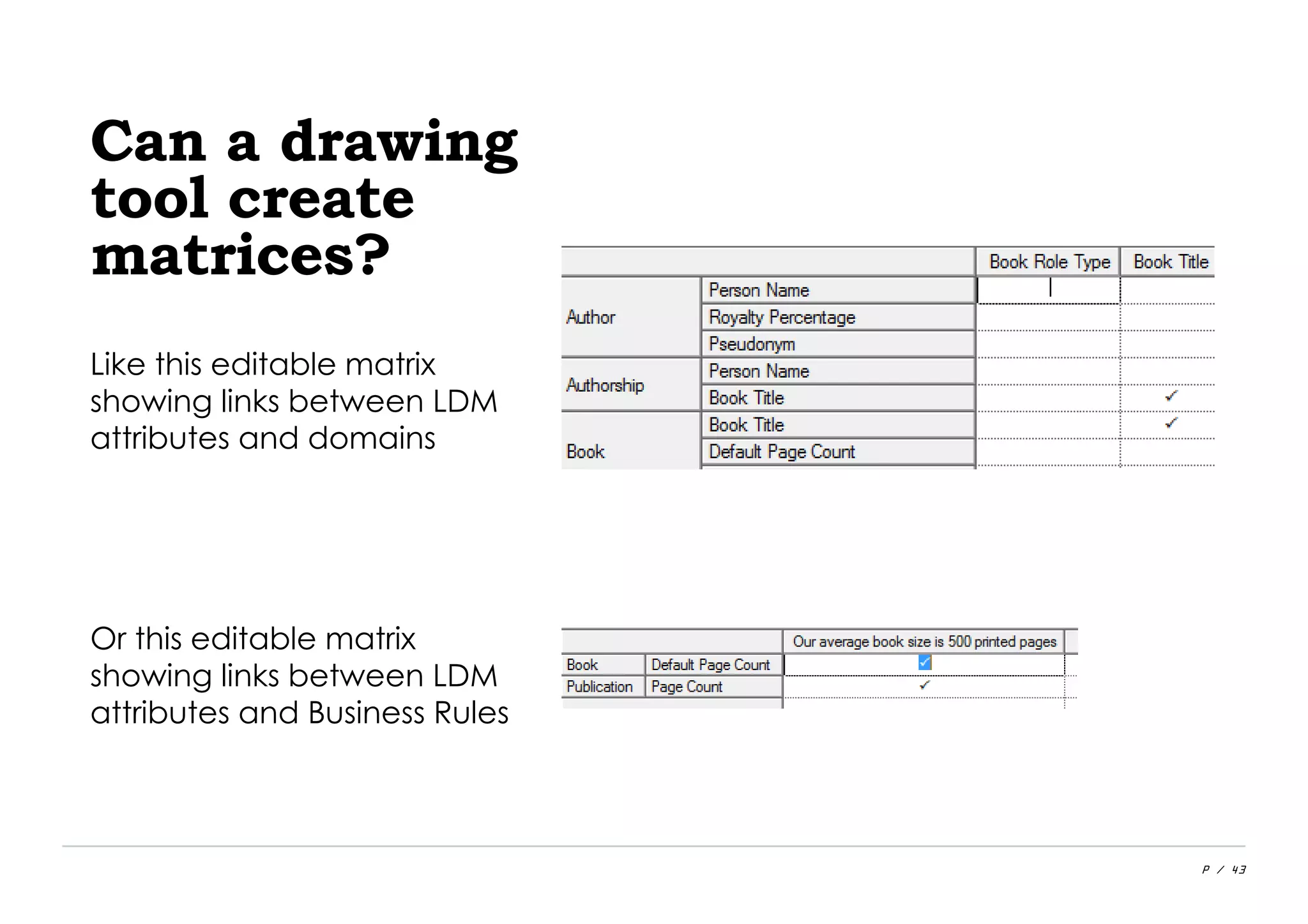 P / 43
Can a drawing
tool create
matrices?
Like this editable matrix
showing links between LDM
attributes and domains
Or this editable matrix
showing links between LDM
attributes and Business Rules
 