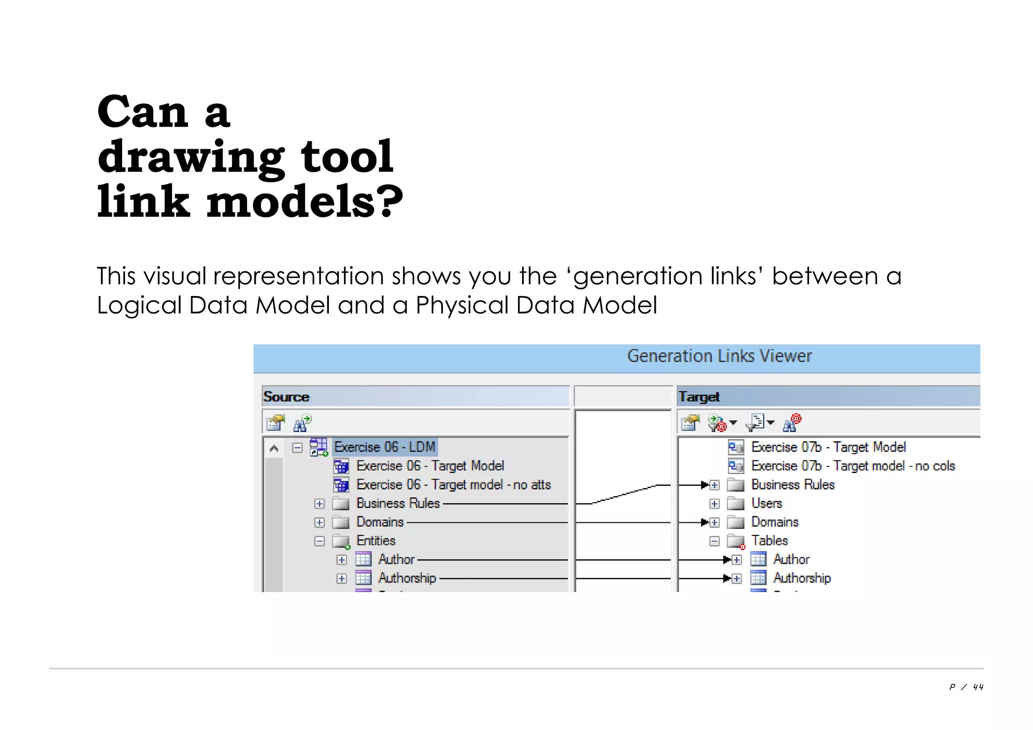 P / 44
Can a
drawing tool
link models?
This visual representation shows you the ‘generation links’ between a
Logical Data Model and a Physical Data Model
 