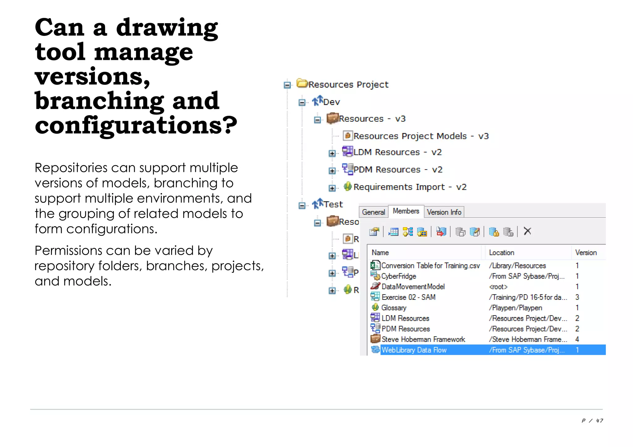 P / 47
Can a drawing
tool manage
versions,
branching and
configurations?
Repositories can support multiple
versions of models, branching to
support multiple environments, and
the grouping of related models to
form configurations.
Permissions can be varied by
repository folders, branches, projects,
and models.
 