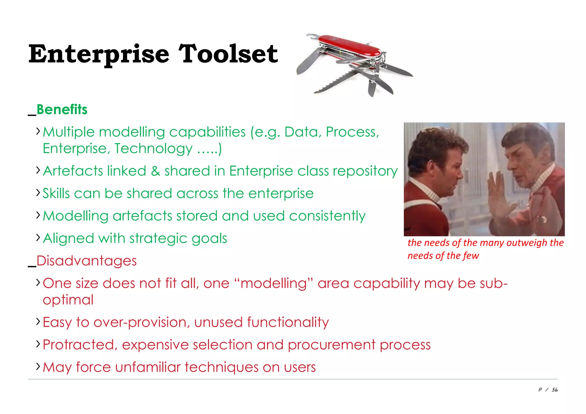 P / 56
Enterprise Toolset
_Benefits
›Multiple modelling capabilities (e.g. Data, Process,
Enterprise, Technology …..)
›Artefacts linked & shared in Enterprise class repository
›Skills can be shared across the enterprise
›Modelling artefacts stored and used consistently
›Aligned with strategic goals
_Disadvantages
›One size does not fit all, one “modelling” area capability may be sub-
optimal
›Easy to over-provision, unused functionality
›Protracted, expensive selection and procurement process
›May force unfamiliar techniques on users
the needs of the many outweigh the
needs of the few
 