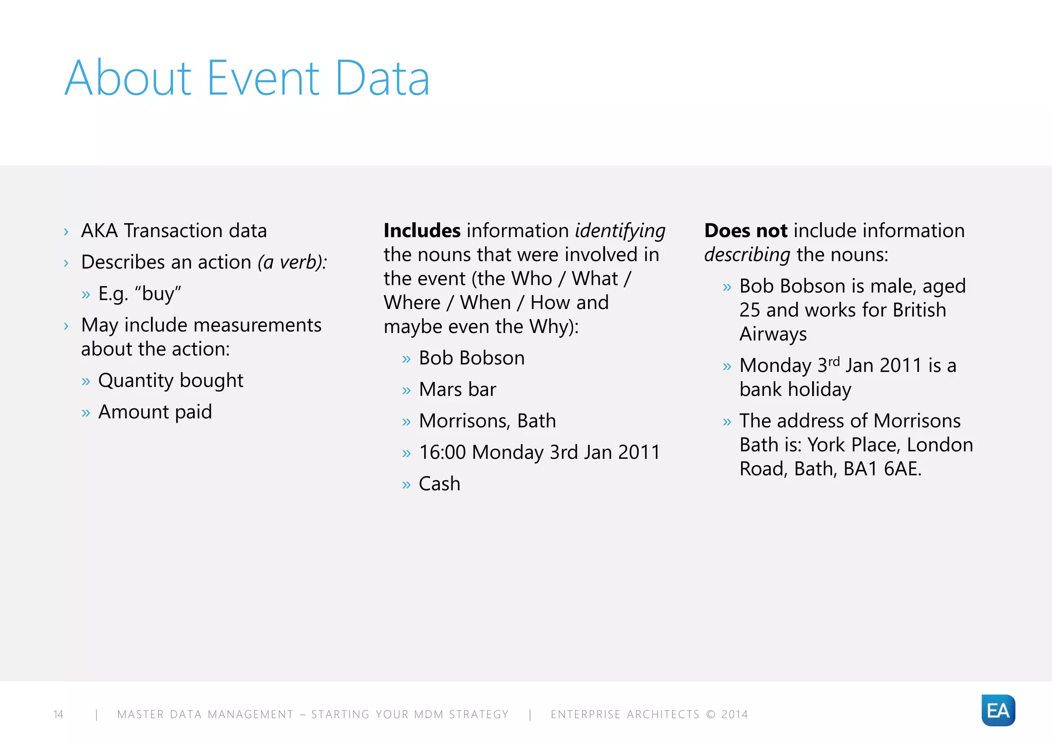 | MASTER DATA MANAGEMENT – STARTING YOUR MDM STRATEGY | ENTERPRISE ARCHITECTS © 201 414
About Event Data
› AKA Transaction data
› Describes an action (a verb):
» E.g. “buy”
› May include measurements
about the action:
» Quantity bought
» Amount paid
Includes information identifying
the nouns that were involved in
the event (the Who / What /
Where / When / How and
maybe even the Why):
» Bob Bobson
» Mars bar
» Morrisons, Bath
» 16:00 Monday 3rd Jan 2011
» Cash
Does not include information
describing the nouns:
» Bob Bobson is male, aged
25 and works for British
Airways
» Monday 3rd Jan 2011 is a
bank holiday
» The address of Morrisons
Bath is: York Place, London
Road, Bath, BA1 6AE.
 