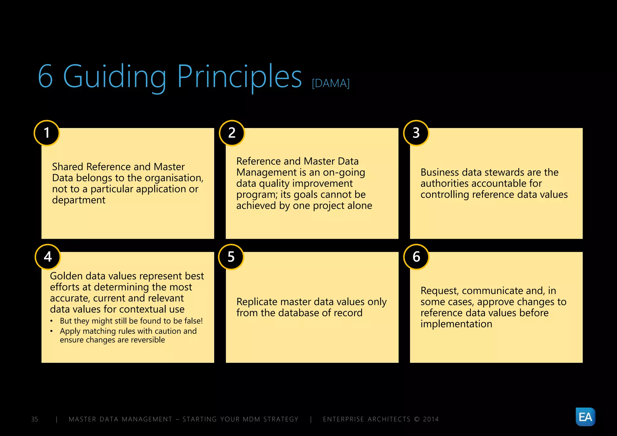 | MASTER DATA MANAGEMENT – STARTING YOUR MDM STRATEGY | ENTERPRISE ARCHITECTS © 201 435
6 Guiding Principles [DAMA]
Shared Reference and Master
Data belongs to the organisation,
not to a particular application or
department
Reference and Master Data
Management is an on-going
data quality improvement
program; its goals cannot be
achieved by one project alone
Business data stewards are the
authorities accountable for
controlling reference data values
Golden data values represent best
efforts at determining the most
accurate, current and relevant
data values for contextual use
• But they might still be found to be false!
• Apply matching rules with caution and
ensure changes are reversible
Replicate master data values only
from the database of record
Request, communicate and, in
some cases, approve changes to
reference data values before
implementation
1 2 3
4 5 6
 