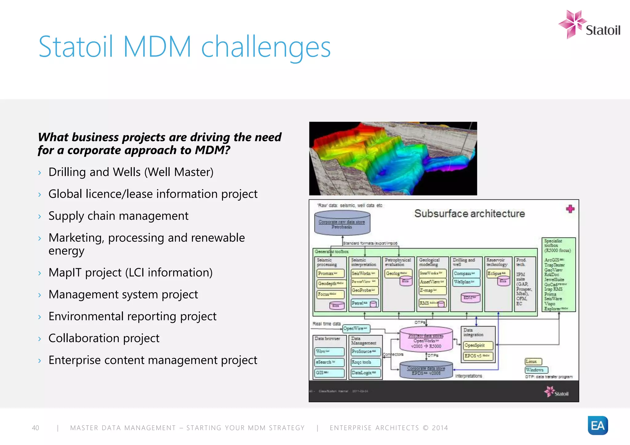 | MASTER DATA MANAGEMENT – STARTING YOUR MDM STRATEGY | ENTERPRISE ARCHITECTS © 201 440
Statoil MDM challenges
What business projects are driving the need
for a corporate approach to MDM?
› Drilling and Wells (Well Master)
› Global licence/lease information project
› Supply chain management
› Marketing, processing and renewable
energy
› MapIT project (LCI information)
› Management system project
› Environmental reporting project
› Collaboration project
› Enterprise content management project
 