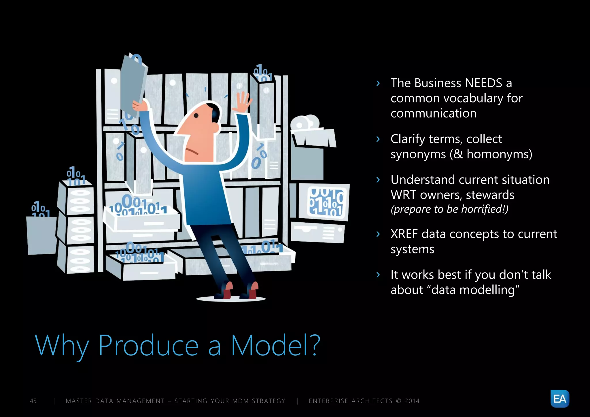 | MASTER DATA MANAGEMENT – STARTING YOUR MDM STRATEGY | ENTERPRISE ARCHITECTS © 201 445
Why Produce a Model?
› The Business NEEDS a
common vocabulary for
communication
› Clarify terms, collect
synonyms (& homonyms)
› Understand current situation
WRT owners, stewards
(prepare to be horrified!)
› XREF data concepts to current
systems
› It works best if you don’t talk
about “data modelling”
 