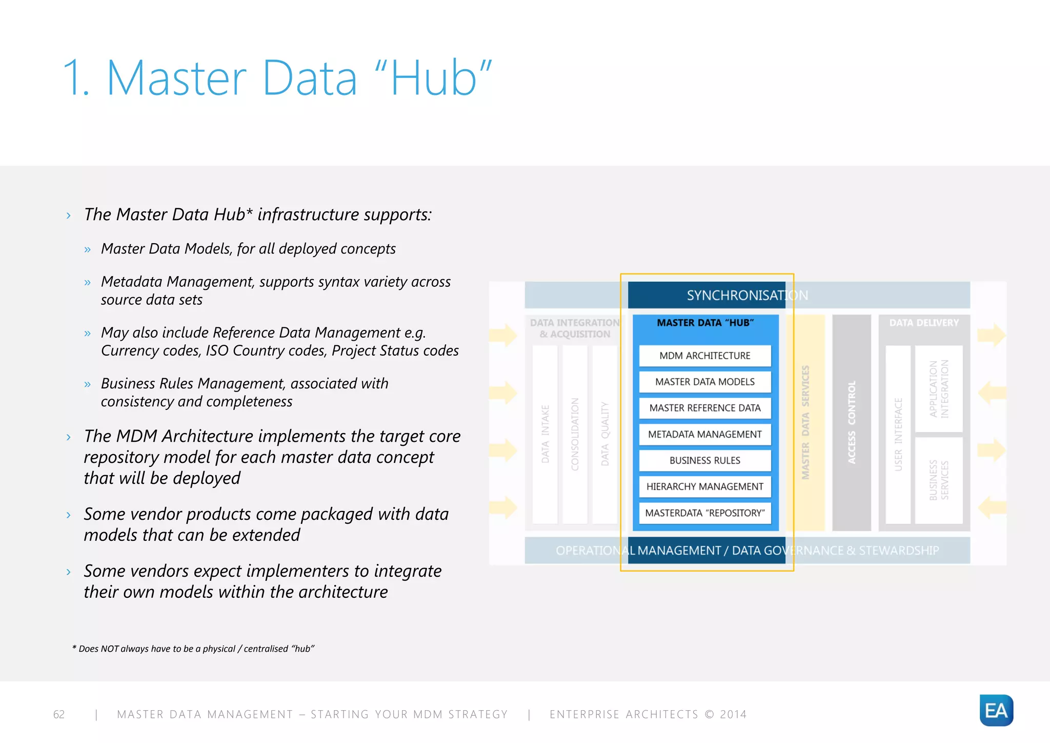 | MASTER DATA MANAGEMENT – STARTING YOUR MDM STRATEGY | ENTERPRISE ARCHITECTS © 201 462
1. Master Data “Hub”
› The Master Data Hub* infrastructure supports:
» Master Data Models, for all deployed concepts
» Metadata Management, supports syntax variety across
source data sets
» May also include Reference Data Management e.g.
Currency codes, ISO Country codes, Project Status codes
» Business Rules Management, associated with
consistency and completeness
› The MDM Architecture implements the target core
repository model for each master data concept
that will be deployed
› Some vendor products come packaged with data
models that can be extended
› Some vendors expect implementers to integrate
their own models within the architecture
* Does NOT always have to be a physical / centralised “hub”
 