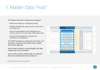 How to identify the correct Master Data subject areas & tooling for ...