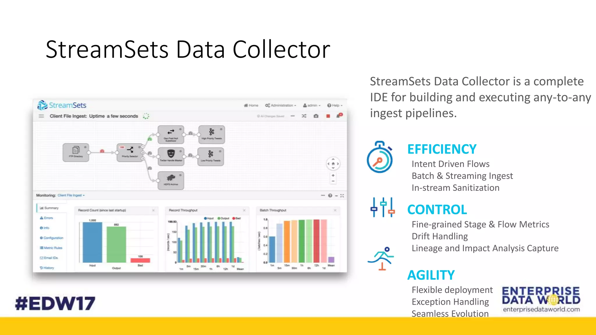 EFFICIENCY
Intent Driven Flows
Batch & Streaming Ingest
In-stream Sanitization
CONTROL
Fine-grained Stage & Flow Metrics
Drift Handling
Lineage and Impact Analysis Capture
AGILITY
Flexible deployment
Exception Handling
Seamless Evolution
StreamSets Data Collector is a complete
IDE for building and executing any-to-any
ingest pipelines.
StreamSets Data Collector
 