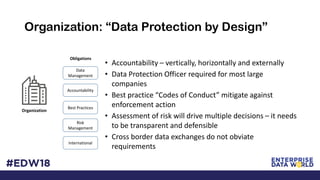 Organization: “Data Protection by Design”
Data
Management
International
Best Practices
Risk
Management
Accountability
Obligations
• Accountability – vertically, horizontally and externally
• Data Protection Officer required for most large
companies
• Best practice “Codes of Conduct” mitigate against
enforcement action
• Assessment of risk will drive multiple decisions – it needs
to be transparent and defensible
• Cross border data exchanges do not obviate
requirements
Organization
 