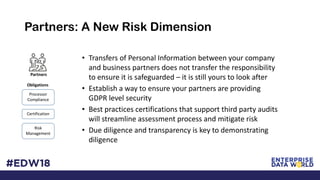 Partners: A New Risk Dimension
Certification
Risk
Management
Processor
Compliance
Obligations
• Transfers of Personal Information between your company
and business partners does not transfer the responsibility
to ensure it is safeguarded – it is still yours to look after
• Establish a way to ensure your partners are providing
GDPR level security
• Best practices certifications that support third party audits
will streamline assessment process and mitigate risk
• Due diligence and transparency is key to demonstrating
diligence
Partners
 