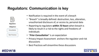 Regulators: Communication is key
Consultation
Best Practices
Obligations
• Notification is required in the event of a breach
• “Breach” is broadly defined: destruction, loss, alteration,
unauthorized disclosure of, or access to, personal data
• Reporting to regulators within 72 hours when breach is
likely to result in a risk to the rights and freedoms of
individuals
• “Prior Consultation” is an expectation
• Privacy Impact Assessment anchors the regulator and risk
discussions
• Best Practices will streamline these discussions
Regulators
 