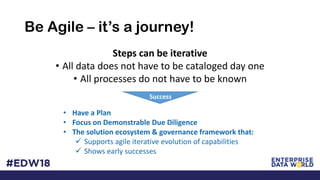 Be Agile – it’s a journey!
Steps can be iterative
• All data does not have to be cataloged day one
• All processes do not have to be known
• Have a Plan
• Focus on Demonstrable Due Diligence
• The solution ecosystem & governance framework that:
 Supports agile iterative evolution of capabilities
 Shows early successes
Success
 