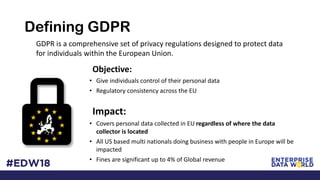 Defining GDPR
GDPR is a comprehensive set of privacy regulations designed to protect data
for individuals within the European Union.
Objective:
• Give individuals control of their personal data
• Regulatory consistency across the EU
Impact:
• Covers personal data collected in EU regardless of where the data
collector is located
• All US based multi nationals doing business with people in Europe will be
impacted
• Fines are significant up to 4% of Global revenue
 