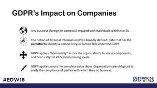 GDPR’s Impact on Companies
Any business (foreign or domestic) engaged with individuals within the EU
The notion of Personal Information (PI) is broadly defined: data that has the
potential to identify a person living in Europe falls under the GDPR
GDPR applies “horizontally” across the organization’s business components,
and “vertically” at all decision making levels.
GDPR applies across the complete value chain. Organizations are obligated to
verify the compliance of parties with which they do business.
 