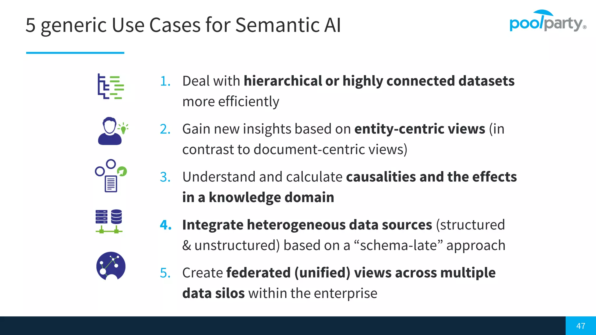 47
5 generic Use Cases for Semantic AI
1. Deal with hierarchical or highly connected datasets
more efficiently
2. Gain new insights based on entity-centric views (in
contrast to document-centric views)
3. Understand and calculate causalities and the effects
in a knowledge domain
4. Integrate heterogeneous data sources (structured
& unstructured) based on a “schema-late” approach
5. Create federated (unified) views across multiple
data silos within the enterprise
 