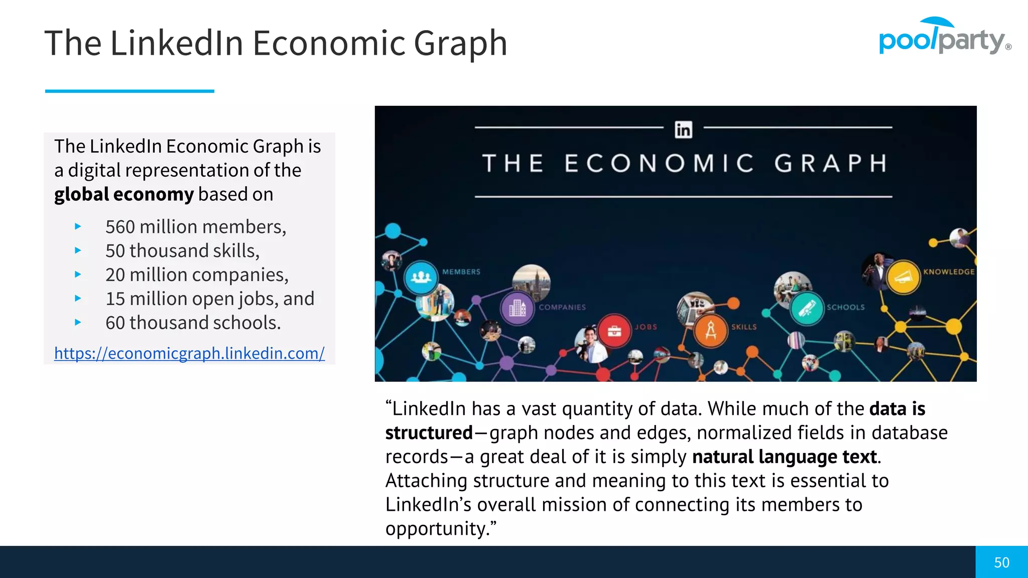 50
The LinkedIn Economic Graph
The LinkedIn Economic Graph is
a digital representation of the
global economy based on
▸ 560 million members,
▸ 50 thousand skills,
▸ 20 million companies,
▸ 15 million open jobs, and
▸ 60 thousand schools.
https://economicgraph.linkedin.com/
“LinkedIn has a vast quantity of data. While much of the data is
structured—graph nodes and edges, normalized fields in database
records—a great deal of it is simply natural language text.
Attaching structure and meaning to this text is essential to
LinkedIn’s overall mission of connecting its members to
opportunity.”
 