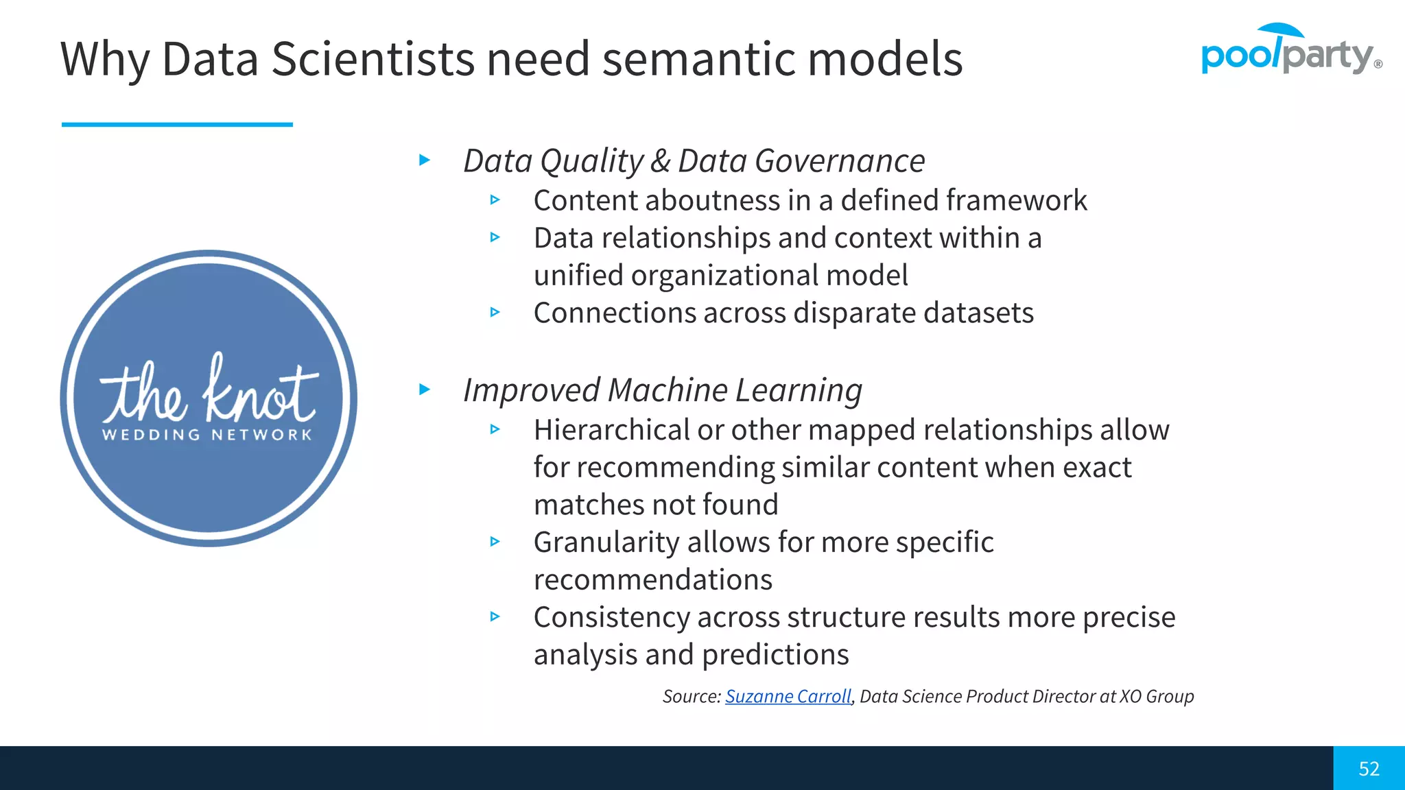 52
Why Data Scientists need semantic models
▸ Data Quality & Data Governance
▹ Content aboutness in a defined framework
▹ Data relationships and context within a
unified organizational model
▹ Connections across disparate datasets
▸ Improved Machine Learning
▹ Hierarchical or other mapped relationships allow
for recommending similar content when exact
matches not found
▹ Granularity allows for more specific
recommendations
▹ Consistency across structure results more precise
analysis and predictions
Source: Suzanne Carroll, Data Science Product Director at XO Group
 