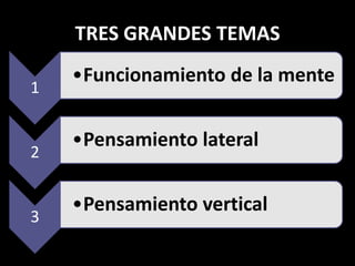 TRES GRANDES TEMAS
    •Funcionamiento de la mente
1

    •Pensamiento lateral
2

    •Pensamiento vertical
3
 