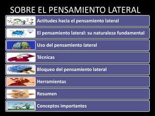 SOBRE EL PENSAMIENTO LATERAL
     Actitudes hacia el pensamiento lateral

     El pensamiento lateral: su naturaleza fundamental

     Uso del pensamiento lateral

     Técnicas

     Bloqueo del pensamiento lateral

     Herramientas

     Resumen

     Conceptos importantes
 