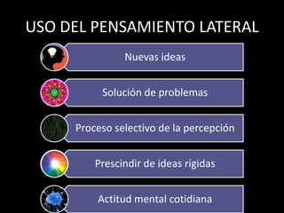 USO DEL PENSAMIENTO LATERAL
               Nuevas ideas


          Solución de problemas


     Proceso selectivo de la percepción


         Prescindir de ideas rígidas


         Actitud mental cotidiana
 