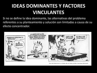 IDEAS DOMINANTES Y FACTORES
              VINCULANTES
Si no se define la idea dominante, las alternativas del problema
referentes a su planteamiento y solución son limitadas a causa de su
efecto concentrador.
 