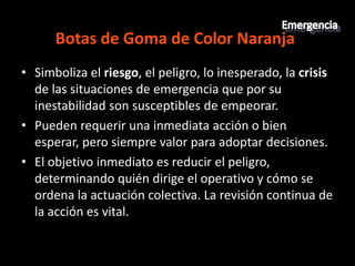 Botas de Goma de Color Naranja
• Simboliza el riesgo, el peligro, lo inesperado, la crisis
  de las situaciones de emergencia que por su
  inestabilidad son susceptibles de empeorar.
• Pueden requerir una inmediata acción o bien
  esperar, pero siempre valor para adoptar decisiones.
• El objetivo inmediato es reducir el peligro,
  determinando quién dirige el operativo y cómo se
  ordena la actuación colectiva. La revisión continua de
  la acción es vital.
 