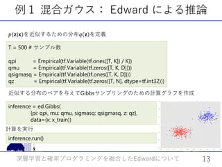 例１ 混合ガウス： Edward による推論
深層学習と確率プログラミングを融合した についてEdward 13
T = 500 # サンプル数
qpi = Empirical(tf.Variable(tf.ones([T, K]) / K))
qmu = Empirical(tf.Variable(tf.zeros([T, K, D])))
qsigmasq = Empirical(tf.Variable(tf.ones([T, K, D])))
qz = Empirical(tf.Variable(tf.zeros([T, N], dtype=tf.int32)))
𝑝𝑝 𝐳𝐳|𝐱𝐱 を近似するための分布𝑞𝑞 𝐳𝐳 を定義
inference = ed.Gibbs(
{pi: qpi, mu: qmu, sigmasq: qsigmasq, z: qz},
data={x: x_train})
近似する分布のペアを与えてGibbsサンプリングのための計算グラフを作成
inference.run()
計算を実行
 