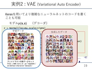 z = Normal(loc=mu,scale=sigma)
hidden = Dense(4*4*128,activation=None)(z.value())
hidden=Reshape([4,4,128])(hidden)
hidden=Conv2DTranspose(64,(2,2),strides=(2, 2)) (hidden)
hidden=BatchNormalization() (hidden)
hidden=LeakyReLU(alpha=0.2)(hidden)
……
x = Bernoulli(logits=hidden)
実例2 : VAE (Variational Auto Encoder)
19
Kerasを用いてより複雑なニューラルネットのコードを書く
ことも可能
モデル𝑝𝑝(𝐱𝐱, 𝐳𝐳) （デコーダ）
学習データ
アニメイラストの顔データセット
http://www.nurs.or.jp/~nagadomi/
animeface-character-dataset/
生成したデータ
 