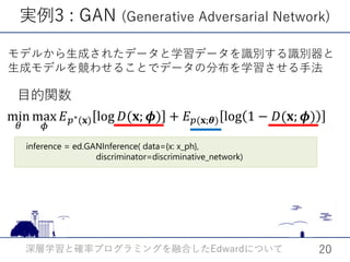 実例3 : GAN (Generative Adversarial Network)
深層学習と確率プログラミングを融合した についてEdward 20
min
𝜃𝜃
max
𝜙𝜙
𝐸𝐸𝑝𝑝∗(𝐱𝐱) log 𝐷𝐷(𝐱𝐱; 𝝓𝝓) + 𝐸𝐸𝑝𝑝(𝐱𝐱;𝜽𝜽) log 1 − 𝐷𝐷(𝐱𝐱; 𝝓𝝓)
目的関数
inference = ed.GANInference( data={x: x_ph},
discriminator=discriminative_network)
モデルから生成されたデータと学習データを識別する識別器と
生成モデルを競わせることでデータの分布を学習させる手法
 