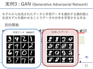 実例3 : GAN (Generative Adversarial Network)
深層学習と確率プログラミングを融合した についてEdward 21
min
𝜃𝜃
max
𝜙𝜙
𝐸𝐸𝑝𝑝∗(𝐱𝐱) log 𝐷𝐷(𝐱𝐱; 𝝓𝝓) + 𝐸𝐸𝑝𝑝(𝐱𝐱;𝜽𝜽) log 1 − 𝐷𝐷(𝐱𝐱; 𝝓𝝓)
目的関数
inference = ed.GANInference( data={x: x_ph},
discriminator=discriminative_network)
モデルから生成されたデータと学習データを識別する識別器と
生成モデルを競わせることでデータの分布を学習させる手法
生成したデータ学習データ（MNIST）
 