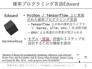 • Python / Tensorflow 上に実装
された確率プログラミング言語
– Tensorflow 上の他の便利なライブラ
リ（Keras, slim, etc.）を活用可能
– GPUによる高速化の恩恵が受けられる
確率プログラミング言語Edward
Edward
深層学習と確率プログラミングを融合した についてEdward 5
• モデル・推論・評価の３ステップを
設計するための機能を提供
“Edward: A library for probabilistic modeling, inference, and criticism”
Dustin Tran, Alp Kucukelbir, Adji B. Dieng, Maja Rudolph, Dawen Liang,
and David M. Blei. 2016. . arXiv preprint arXiv:1610.09787.
http://edwardlib.org
 