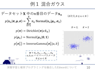 例１ 混合ガウス
𝑝𝑝 𝐱𝐱𝑛𝑛 𝝅𝝅, 𝝁𝝁, 𝝈𝝈 = �
𝑘𝑘=1
𝐾𝐾
𝜋𝜋𝑘𝑘 Normal 𝐱𝐱𝑛𝑛|𝝁𝝁𝑘𝑘, 𝝈𝝈𝑘𝑘
深層学習と確率プログラミングを融合した についてEdward 10
𝝅𝝅 = 𝜋𝜋1, 𝜋𝜋2, … , 𝜋...
