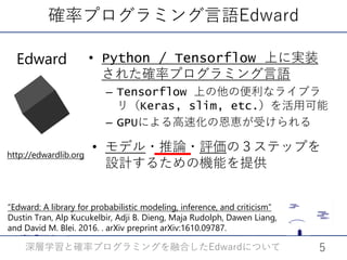 • Python / Tensorflow 上に実装
された確率プログラミング言語
– Tensorflow 上の他の便利なライブラ
リ（Keras, slim, etc.）を活用可能
– GPUによる高速化の恩恵が受けられる
確率プログラミン...