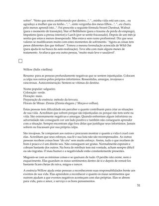 sofrer". "Sinto que estou arrebentando por dentro...", "...minha vida está um caos... eu
agradeço a mulher que eu tenho...", "...sinto vergonha dos meus filhos...", "...eu choro,
pelo menos aprendi isto...". Foi prescrito a seguinte fórmula Sweet Chestnut, Walnut
(para o momento de transição), Star of Bethlehem (para o trauma da perda do emprego),
Impatiens (para a pressa interior) e Larch (por se sentir fracassado). Depois de um mês já
sentia que estava menos desesperado. Mas estava sem rumo profissional. Diz que seus
valores se modificaram muito com estes momentos de sofrimento. "Agora as coisas tem
pesos diferentes das que tinham". Tomou a mesma formulação acrescida de Wild Oat
(para ajuda-lo na busca da auto-realização). Teve alta com mais alguns meses de
tratamento. Avaliava que era outra pessoa, "muito mais leve e saudável".
Willow (Salix vitellina)
Resumo: para as pessoas profundamente negativas que se sentem injustiçadas. Colocam
a culpa nos outros pelos próprios infortúnios. Ressentidas, amargas, invejosas e
rancorosas. Autocomiseração. Sentem-se vítimas do destino.
Nome popular: salgueiro.
Coloração: verde.
Floração: maio.
Preparação da essência: método da fervura.
Florais de Minas: Zinnia (Zinnia elegans / Moças-e-velhas).
Estas pessoas tem dificuldade em perceber o quanto contribuem para criar as situações
de sua vida. Acreditam que sofrem porque são injustiçadas ou porque não tem sorte na
vida. São extremamente negativas e amargas. Quando enfrentam algum infortúnio ou
adversidade não conseguem ver um lado positivo e também não conseguem aprender
com a situação. Sempre encontram algo fora delas que justifique seus infortúnios. Jamais
sofrem ou fracassam por sua própria culpa.
São invejosas. Se comparam aos outros e procuram mostrar o quanto a vida é cruel com
elas. Acreditam que seus esforços, sua fé e sua luta não são recompensados. As outras
pessoas recebem coisas boas "do céu" sem muito esforço. Assim, tudo o que recebem de
bom é pouco e é um direito seu. Não conseguem ser gratas. Normalmente esperam e
cobram bastante dos outros. Na hora de retribuir tem má vontade, acham sempre difícil
ou são ingratas. O mau humor e a negatividade estão constantemente presentes.
Magoam-se com as mínimas coisas e se queixam de tudo. O perdão não existe, nem o
esquecimento. Elas guardam os maus sentimentos dentro de si e depois de remoê-los
bastante ficam cheias de raiva, mágoa e rancor.
A essência Willow ajuda estas pessoas a reconhecerem suas responsabilidades frente aos
eventos de sua vida. Elas aprendem a reconhecer o quanto os maus sentimentos que
nutrem ajudam a que eventos negativos aconteçam com elas próprias. Elas se abrem
para vida, para o amor, o serviço e os bons pensamentos.
51
 