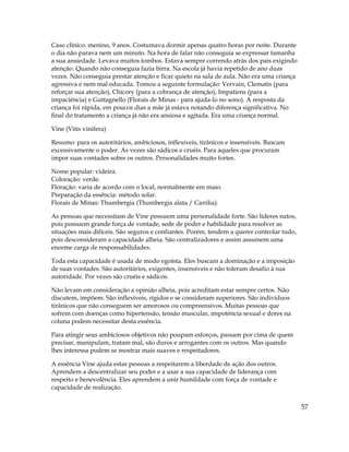 57
Caso clínico: menino, 9 anos. Costumava dormir apenas quatro horas por noite. Durante
o dia não parava nem um minuto. Na hora de falar não conseguia se expressar tamanha
a sua ansiedade. Levava muitos tombos. Estava sempre correndo atrás dos pais exigindo
atenção. Quando não conseguia fazia birra. Na escola já havia repetido de ano duas
vezes. Não conseguia prestar atenção e ficar quieto na sala de aula. Não era uma criança
agressiva e nem mal educada. Tomou a seguinte formulação: Vervain, Clematis (para
reforçar sua atenção), Chicory (para a cobrança de atenção), Impatiens (para a
impaciência) e Guttagnello (Florais de Minas - para ajuda-lo no sono). A resposta da
criança foi rápida, em poucos dias a mãe já estava notando diferença significativa. No
final do tratamento a criança já não era ansiosa e agitada. Era uma criança normal.
Vine (Vitis vinifera)
Resumo: para os autoritários, ambiciosos, inflexíveis, tirânicos e insensíveis. Buscam
excessivamente o poder. As vezes são sádicos e cruéis. Para aqueles que procuram
impor suas vontades sobre os outros. Personalidades muito fortes.
Nome popular: videira.
Coloração: verde.
Floração: varia de acordo com o local, normalmente em maio.
Preparação da essência: método solar.
Florais de Minas: Thumbergia (Thumbergia alata / Carólia).
As pessoas que necessitam de Vine possuem uma personalidade forte. São líderes natos,
pois possuem grande força de vontade, sede de poder e habilidade para resolver as
situações mais difíceis. São seguros e confiantes. Porém, tendem a querer controlar tudo,
pois desconsideram a capacidade alheia. São centralizadores e assim assumem uma
enorme carga de responsabilidades.
Toda esta capacidade é usada de modo egoísta. Eles buscam a dominação e a imposição
de suas vontades. São autoritários, exigentes, insensíveis e não toleram desafio à sua
autoridade. Por vezes são cruéis e sádicos.
Não levam em consideração a opinião alheia, pois acreditam estar sempre certos. Não
discutem, impõem. São inflexíveis, rígidos e se consideram superiores. São indivíduos
tirânicos que não conseguem ser amorosos ou compreensivos. Muitas pessoas que
sofrem com doenças como hipertensão, tensão muscular, impotência sexual e dores na
coluna podem necessitar desta essência.
Para atingir seus ambiciosos objetivos não poupam esforços, passam por cima de quem
precisar, manipulam, tratam mal, são duros e arrogantes com os outros. Mas quando
lhes interessa podem se mostrar mais suaves e respeitadores.
A essência Vine ajuda estas pessoas a respeitarem a liberdade de ação dos outros.
Aprendem a descentralizar seu poder e a usar a sua capacidade de liderança com
respeito e benevolência. Eles aprendem a unir humildade com força de vontade e
capacidade de realização.
 