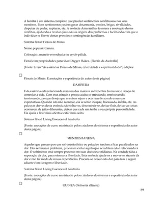 A família é um sistema complexo que produz sentimentos conflituosos nos seus
membros. Estes sentimentos podem gerar desarmonia, tensões, brigas, rivalidades,
disputas de poder, rupturas, etc. A essência Amaranthus favorece a resolução destes
conflitos, ajudando a revelar quais são as origens dos problemas e facilitando com que o
indivíduo se liberte destas pressões e contingências familiares.
Sistema floral: Florais de Minas
Nome popular: Caruru.
Coloração: amarelo-esverdeada ou verde-pálida.
Floral com propriedades parecidas: Dagger Hakea. (Florais da Austrália)
(Fonte: Livro “As essências Florais de Minas, criatividade e espiritualidade”, edições
Florais de Minas. E anotações e experiência do autor desta página)
DAMPIERA
Esta essência está relacionada com um dos maiores sofrimentos humanos: o desejo de
controlar a vida. Com esta atitude a pessoa acaba se stressando, entristecendo,
tensionando, porque deseja que as coisas sejam e ocorram de acordo com suas
expectativas. Quando isto não acontece, ela se sente incapaz, fracassada, infeliz, etc. As
palavras chaves desta essência são soltar-se, descontrair-se, deixar fluir, deixar as coisas
ocorrerem de jeitos diferentes, deixar que cada um tenha a sua própria personalidade.
Ela ajuda a ficar mais aberto e estar mais solto.
Sistema floral: Living Essences of Australia
(Fonte: anotações de curso ministrado pelos criadores do sistema e experiência do autor
desta página)
MENZIES BANKSIA
Aqueles que passam por um sofrimento físico ou psíquico tendem a ficar paralisados na
dor. Eles remoem o problema, procuram evitar aquilo que acreditam estar relacionado à
dor. O sofrimento está sempre presente em suas decisões cotidianas. Na verdade falta a
superação da dor, para retomar a liberdade. Esta essência ajuda-os a mover-se através da
dor e não ter medo de novas experiências. Procura-se deixar esta dor para trás e seguir
adiante com coragem e liberdade.
Sistema floral: Living Essences of Australia
(Fonte: anotações de curso ministrado pelos criadores do sistema e experiência do autor
desta página)
GUINEA (Petiveria alliacea)
89
 