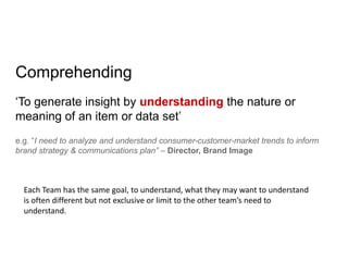 Comprehending
„To generate insight by understanding the nature or
meaning of an item or data set‟
e.g. “I need to analyze ...